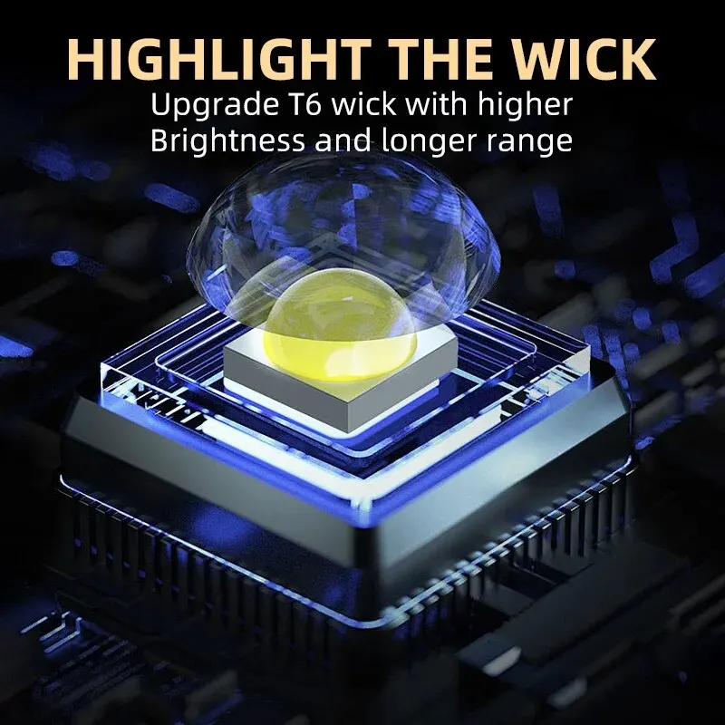 Portable Mini 3 LED Handheld F - Outdoor Lighting Setup 评论和价格