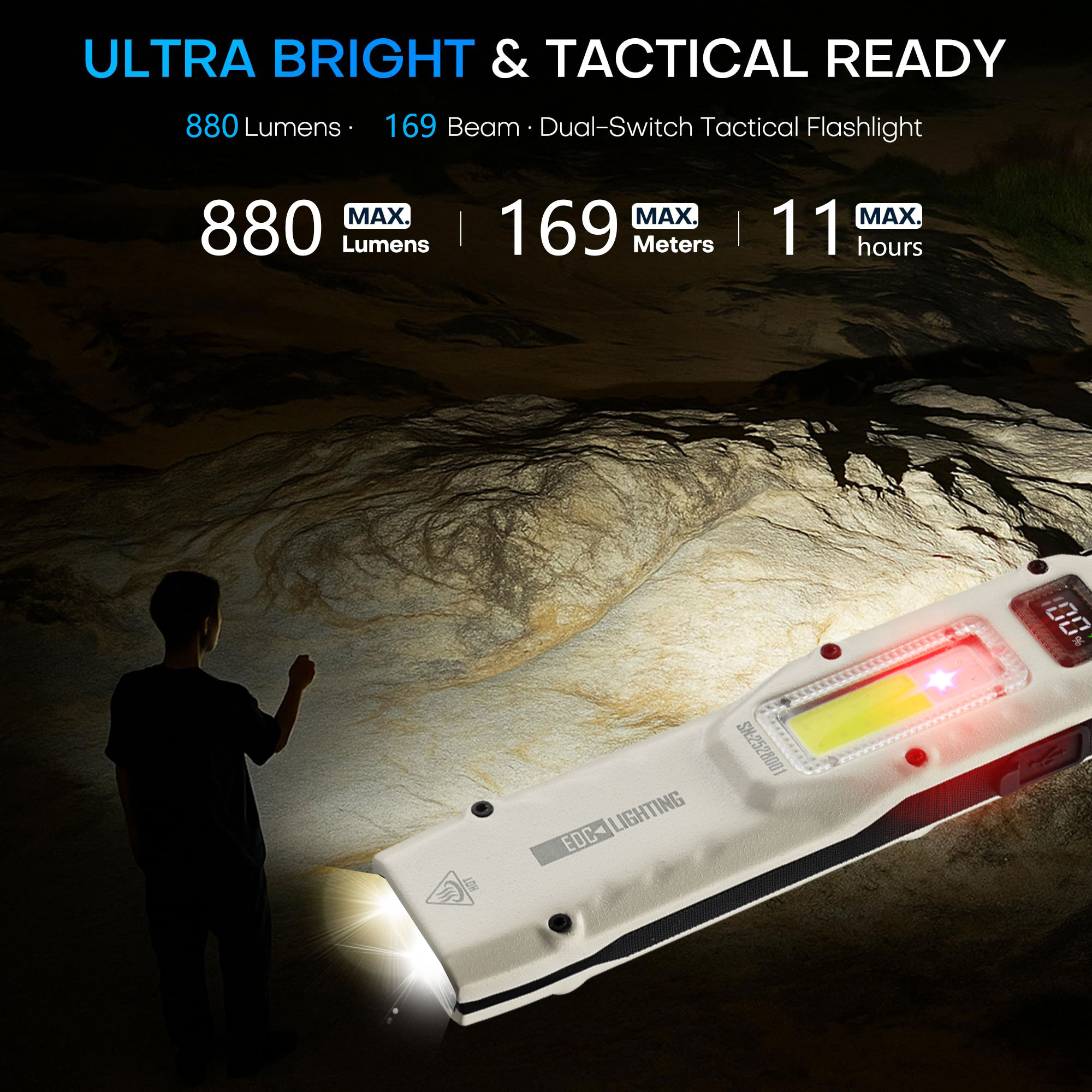 Portable 880LM YEMAO M28 Ultra - Outdoor Lighting Setup 评论和价格