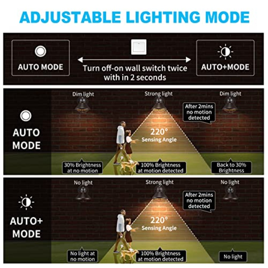 2 Pack Motion Sensor Outdoor L - Lighting Fixture Outdoor 评论和价格