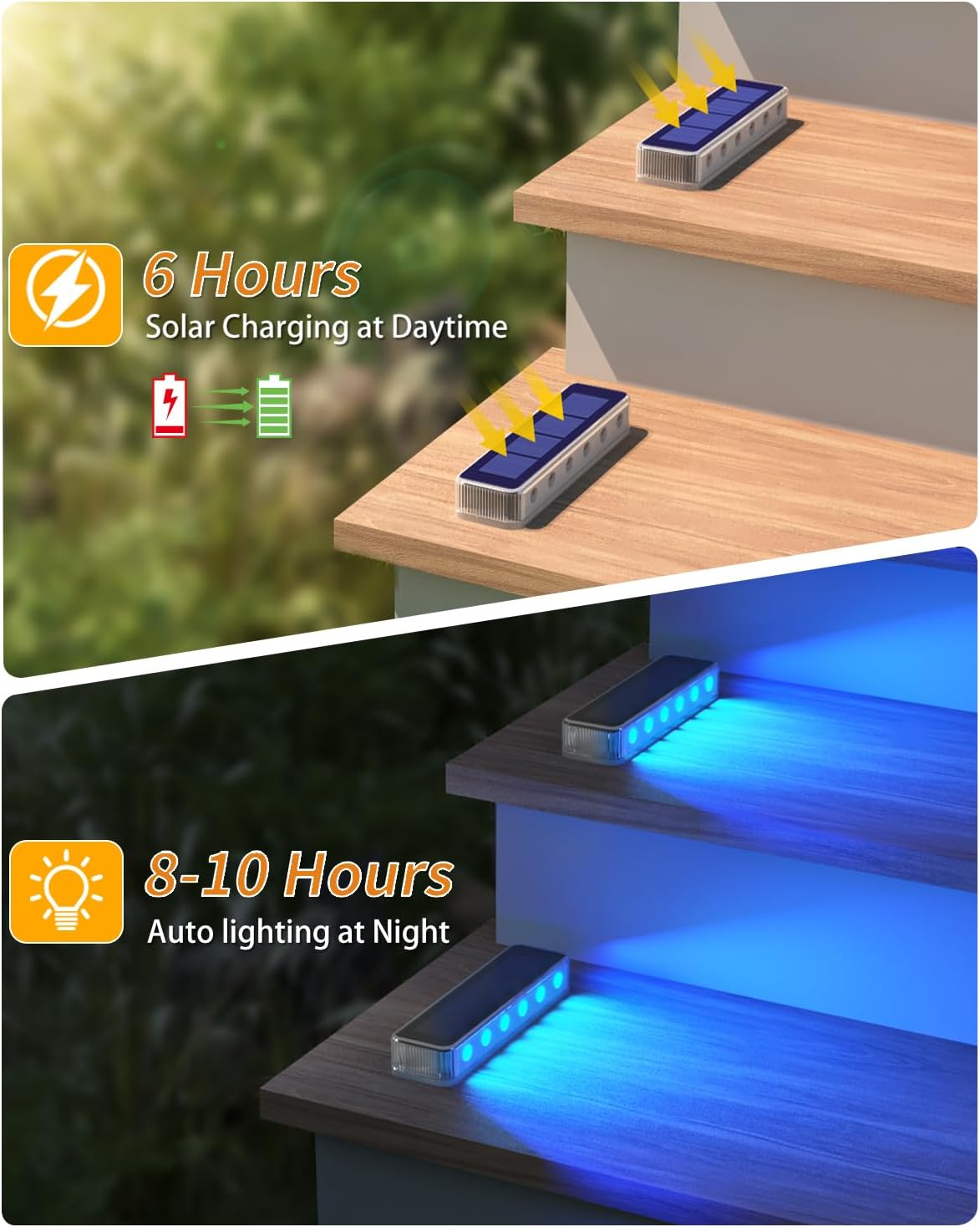Outdoor Solar Deck Lights LED  - Deck Step Light 评论和价格