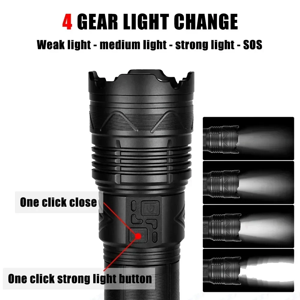 99000000LM Super Bright LED Fl - Outdoor Lighting Setup 评论和价格