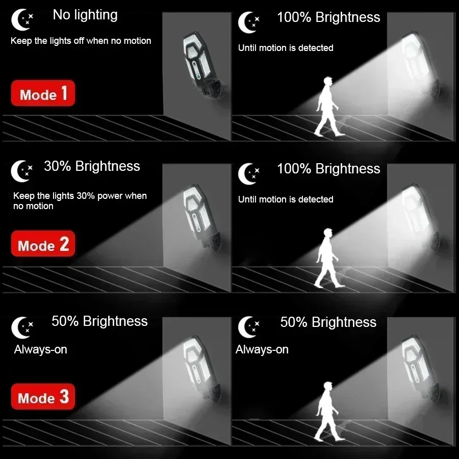 12000LM Powerful Solar Wall La - Outdoor Lighting Diy 评论和价格
