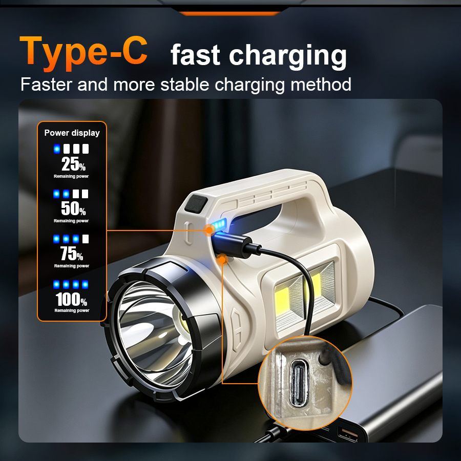 Multiscene Handheld LED Torch  - Outdoor Lighting Diy 评论和价格