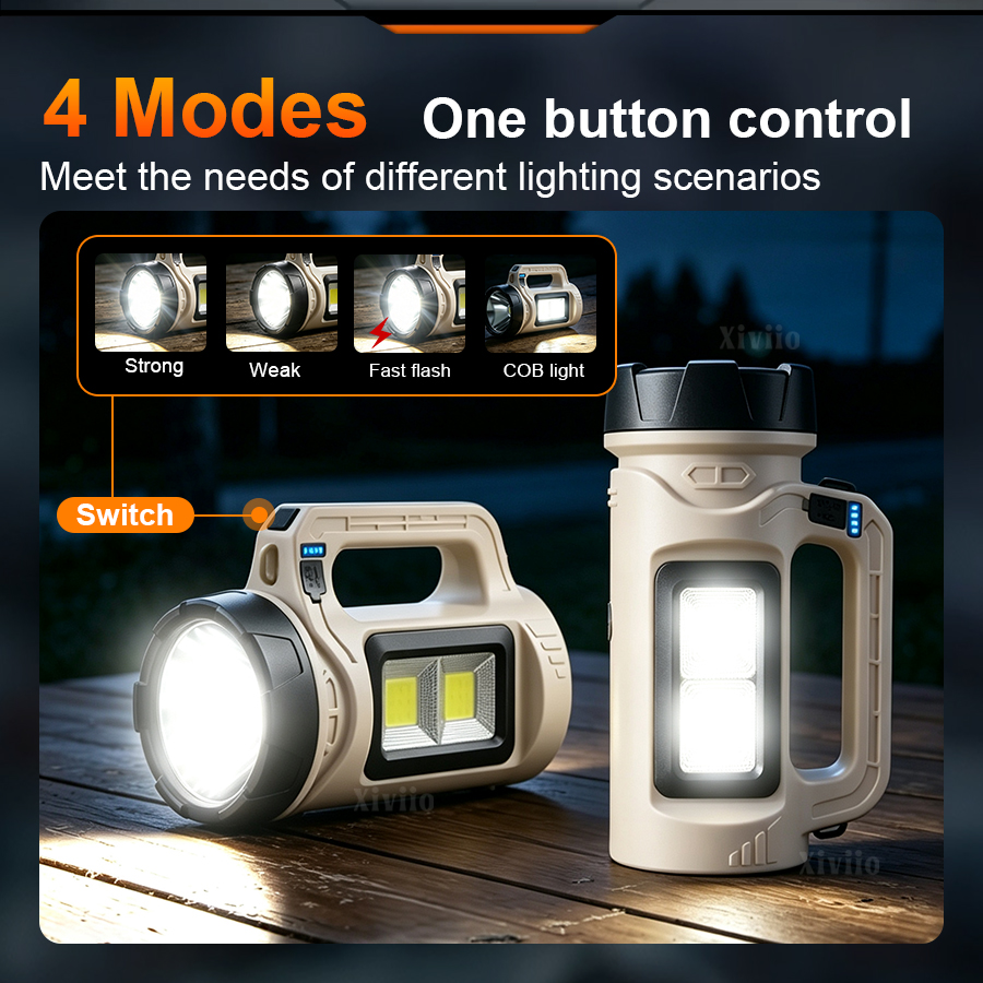 Multiscene Handheld LED Torch  - Outdoor Lighting Diy 评论和价格