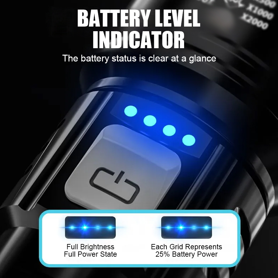 High Power P50 LED Flashlight  - Outdoor Lighting Setup 评论和价格