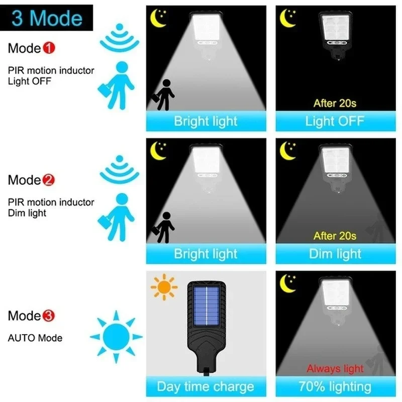Outdoor Solar Garden Lights wi - Lighting Fixture Outdoor 评论和价格