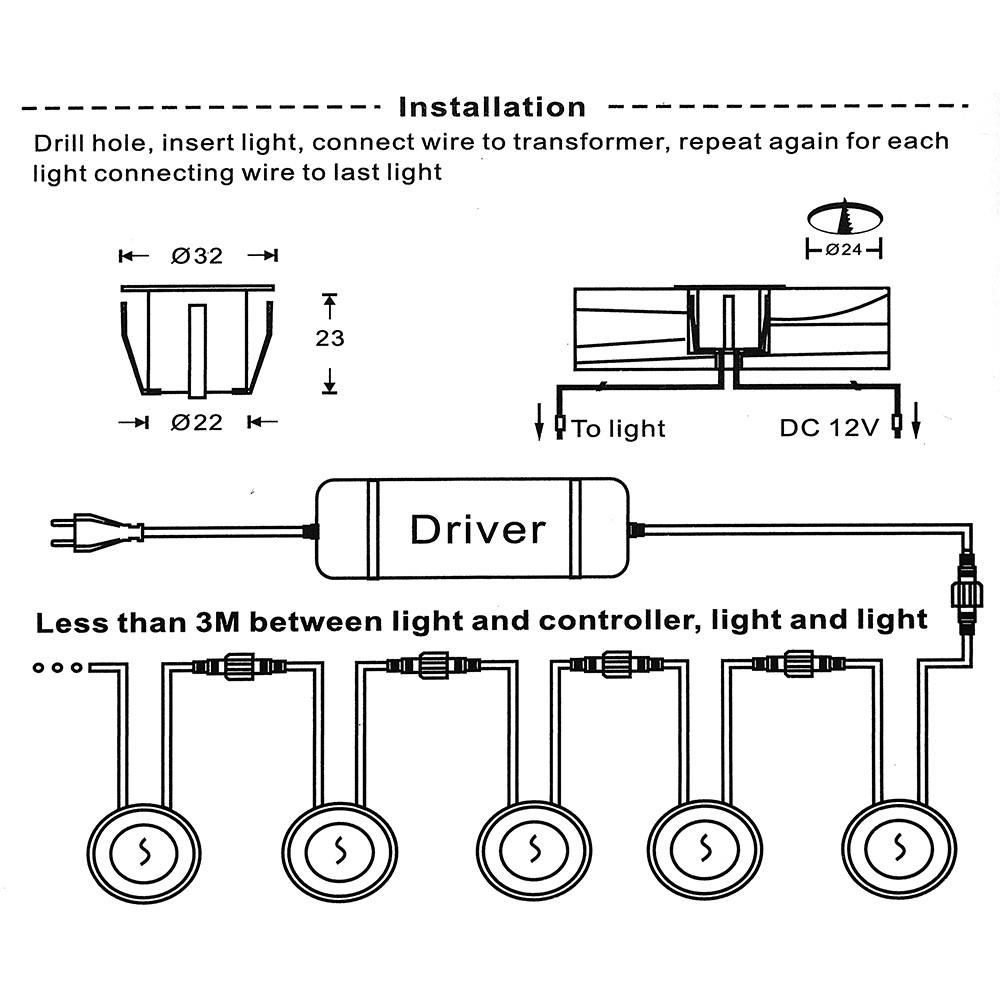 DC12V LED Deck Light IP67 Wate - Deck Step Light 评论和价格