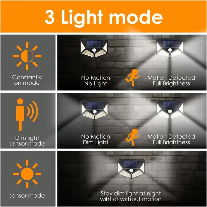 100LED Outdoor Solar Garden Li - Lighting Fixture Outdoor 评论和价格