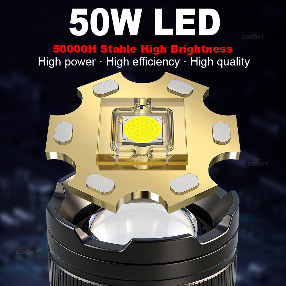80000CD Most Powerful LED Flas - Outdoor Lighting Diy 评论和价格