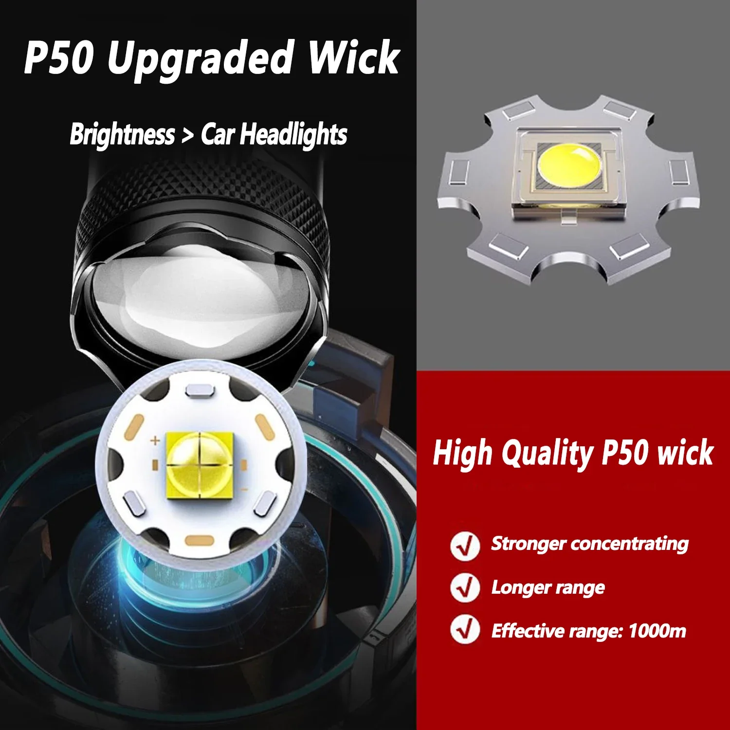 Ultra Bright LED Flashlight 20 - Outdoor Lighting Setup 评论和价格
