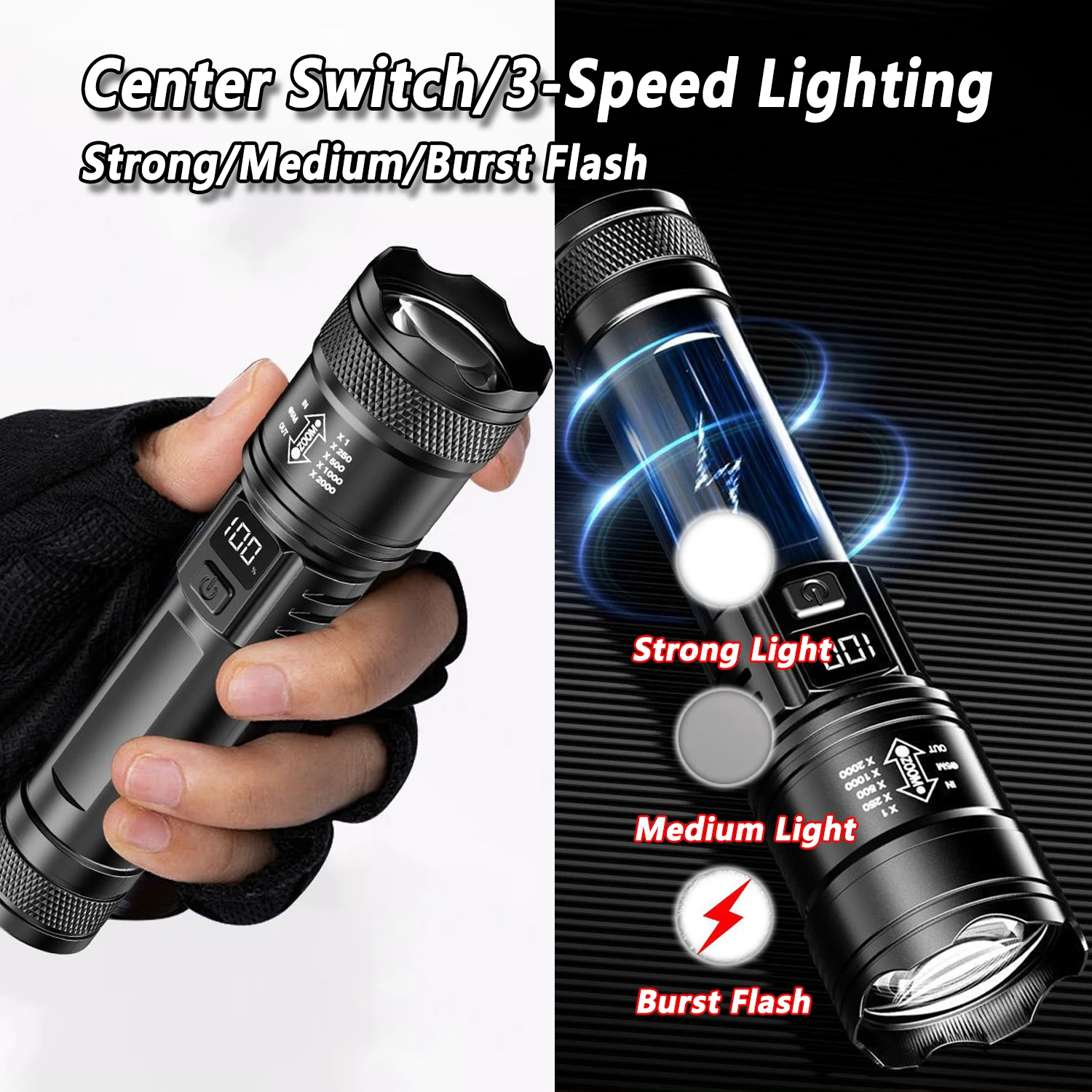 Ultra Bright LED Flashlight 20 - Outdoor Lighting Setup 评论和价格