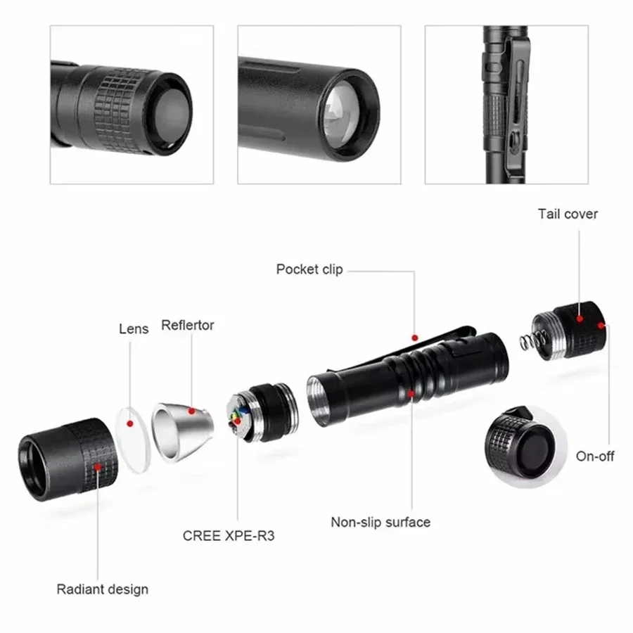 1-4PCS Mini Portable LED Pen L - Outdoor Lighting Setup 评论和价格