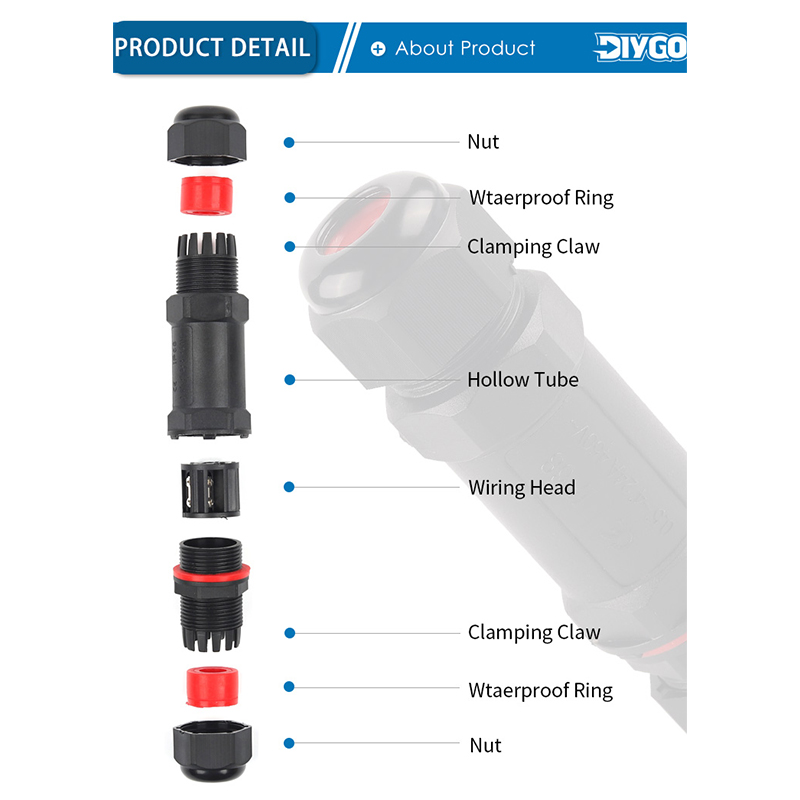 IP68 M20/M25 Waterproof Connec - Outdoor Lighting Wire Connectors 评论和价格