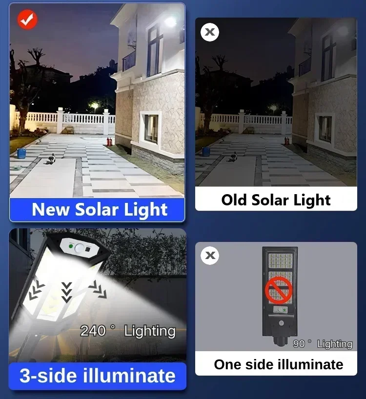 Solar LED Light Super Bright O - Outdoor Lighting Setup 评论和价格